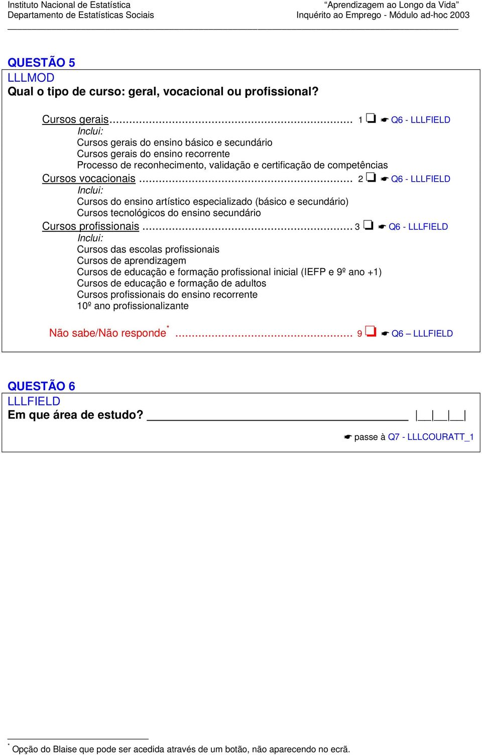 .. 2 Q6 - LLLFIELD Inclui: Cursos do ensino artístico especializado (básico e secundário) Cursos tecnológicos do ensino secundário Cursos profissionais.