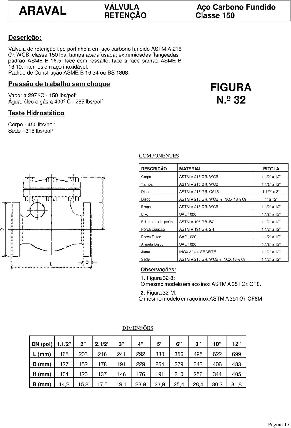 Vapor a 297 ºC - 150 lbs/pol 2 Água, óleo e gás a 400º C - 285 lbs/pol 2 N.º 32 Corpo - 450 lbs/pol 2 Sede - 315 lbs/pol 2 Corpo ASTM A 216 GR. WCB 1.1/2 a 12 Tampa ASTM A 216 GR. WCB 1.1/2 a 12 Disco ASTM A 217 GR.