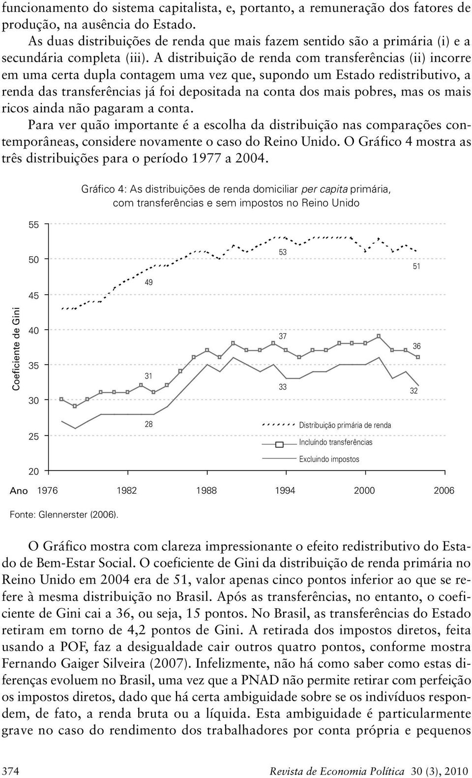 A distribuição de renda com transferências (ii) incorre em uma certa dupla contagem uma vez que, supondo um Estado redistributivo, a renda 26 das transferências já foi depositada na 26 conta dos mais