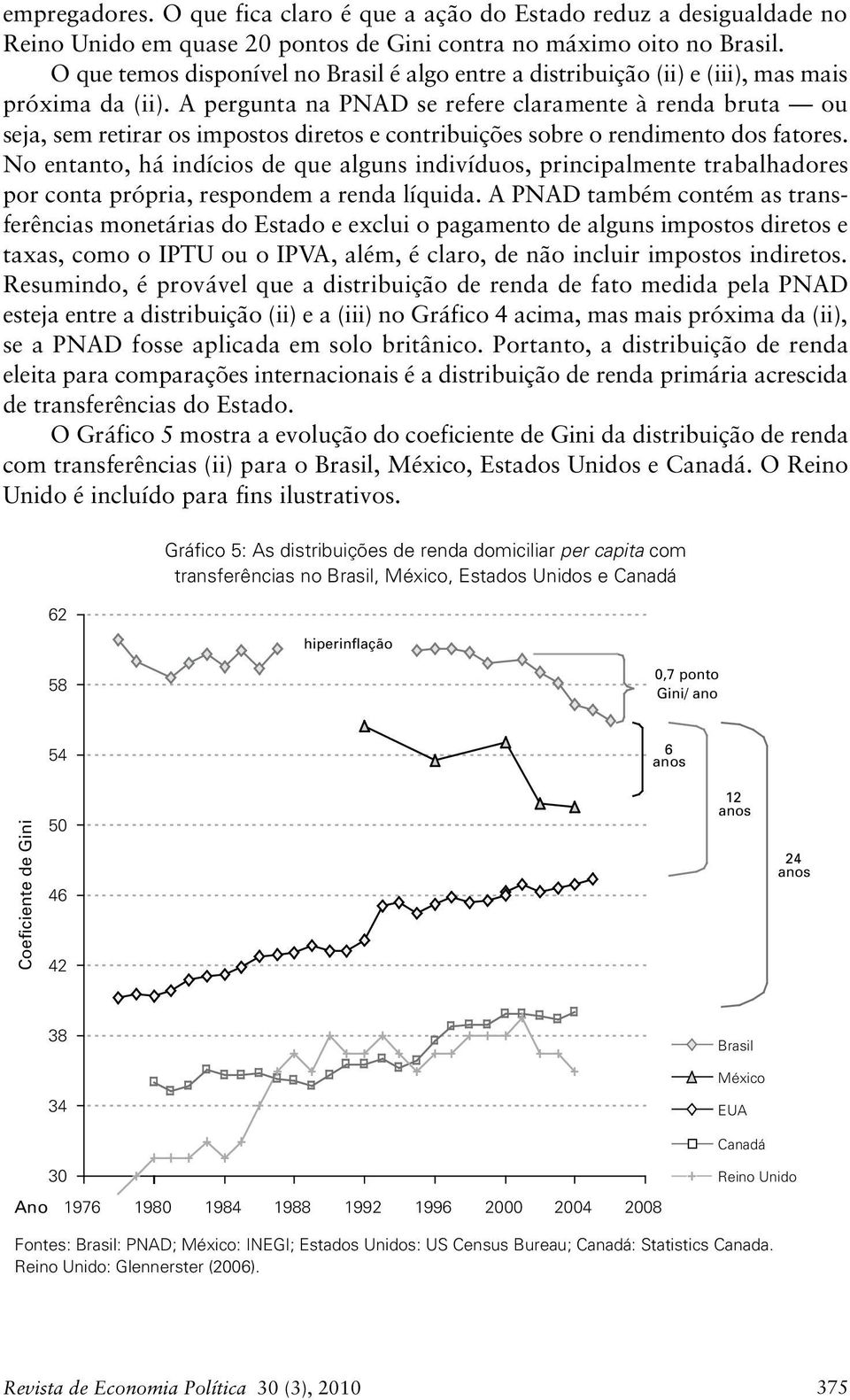 A pergunta na PNAD se refere claramente à renda bruta ou 0,5 ponto seja, sem retirar os impostos diretos e contribuições sobre o rendimento Gini / dos ano fatores.