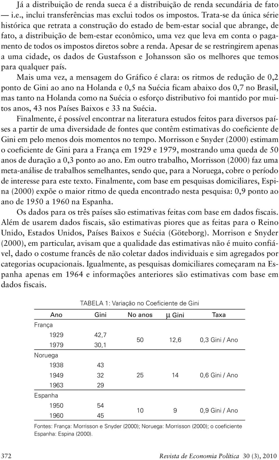 impostos diretos sobre a renda. Apesar de se restringirem apenas a uma cidade, os dados de Gustafsson e Johansson são os melhores que temos para qualquer país.