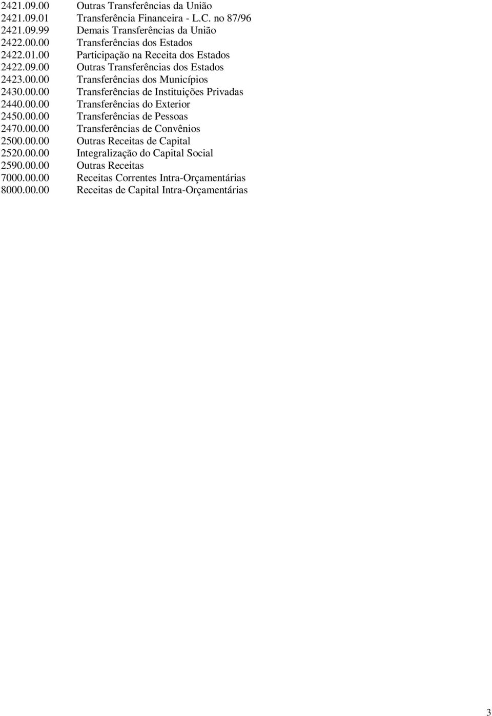 00.00 Transferências do Exterior 2450.00.00 Transferências de Pessoas 2470.00.00 Transferências de Convênios 2500.00.00 Outras Receitas de Capital 2520.00.00 Integralização do Capital Social 2590.