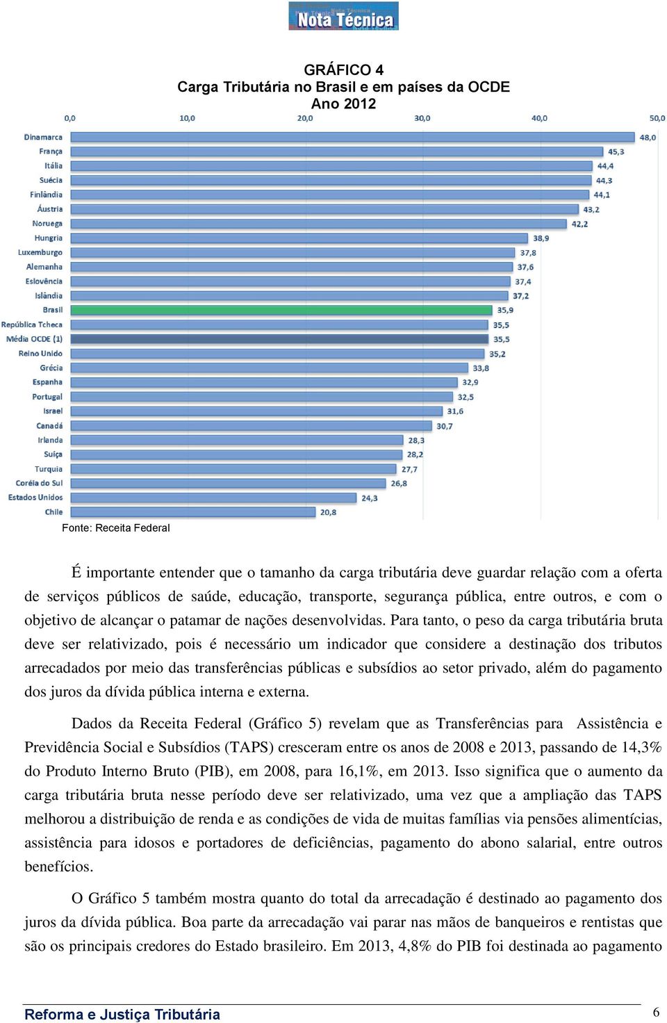 Para tanto, o peso da carga tributária bruta deve ser relativizado, pois é necessário um indicador que considere a destinação dos tributos arrecadados por meio das transferências públicas e subsídios