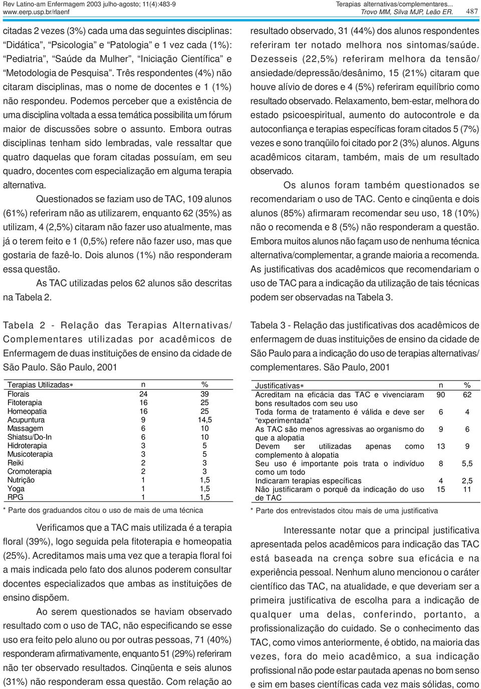 Três respondentes (4%) não citaram disciplinas, mas o nome de docentes e 1 (1%) não respondeu.