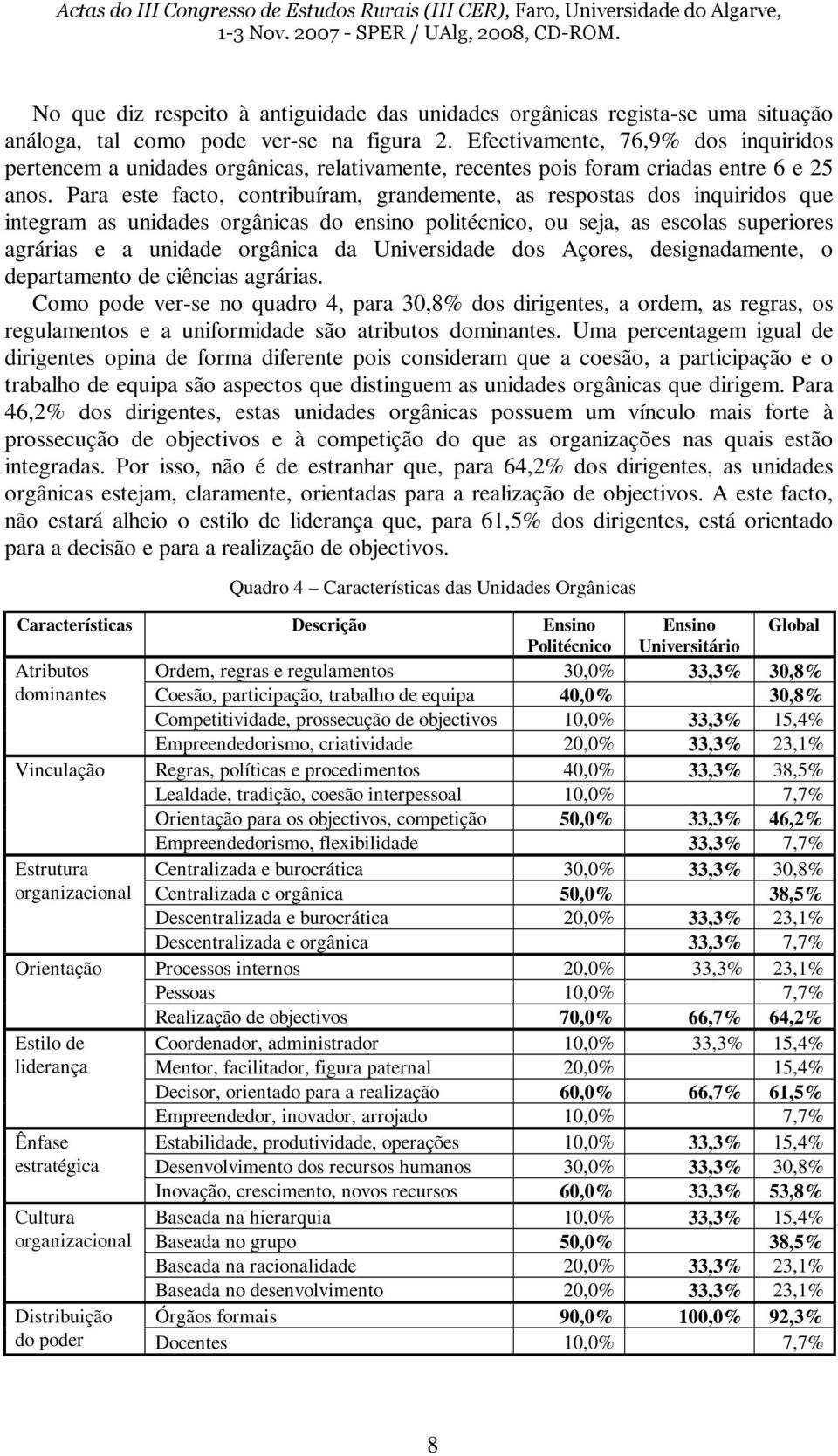 Para este facto, contribuíram, grandemente, as respostas dos inquiridos que integram as unidades orgânicas do ensino politécnico, ou seja, as escolas superiores agrárias e a unidade orgânica da