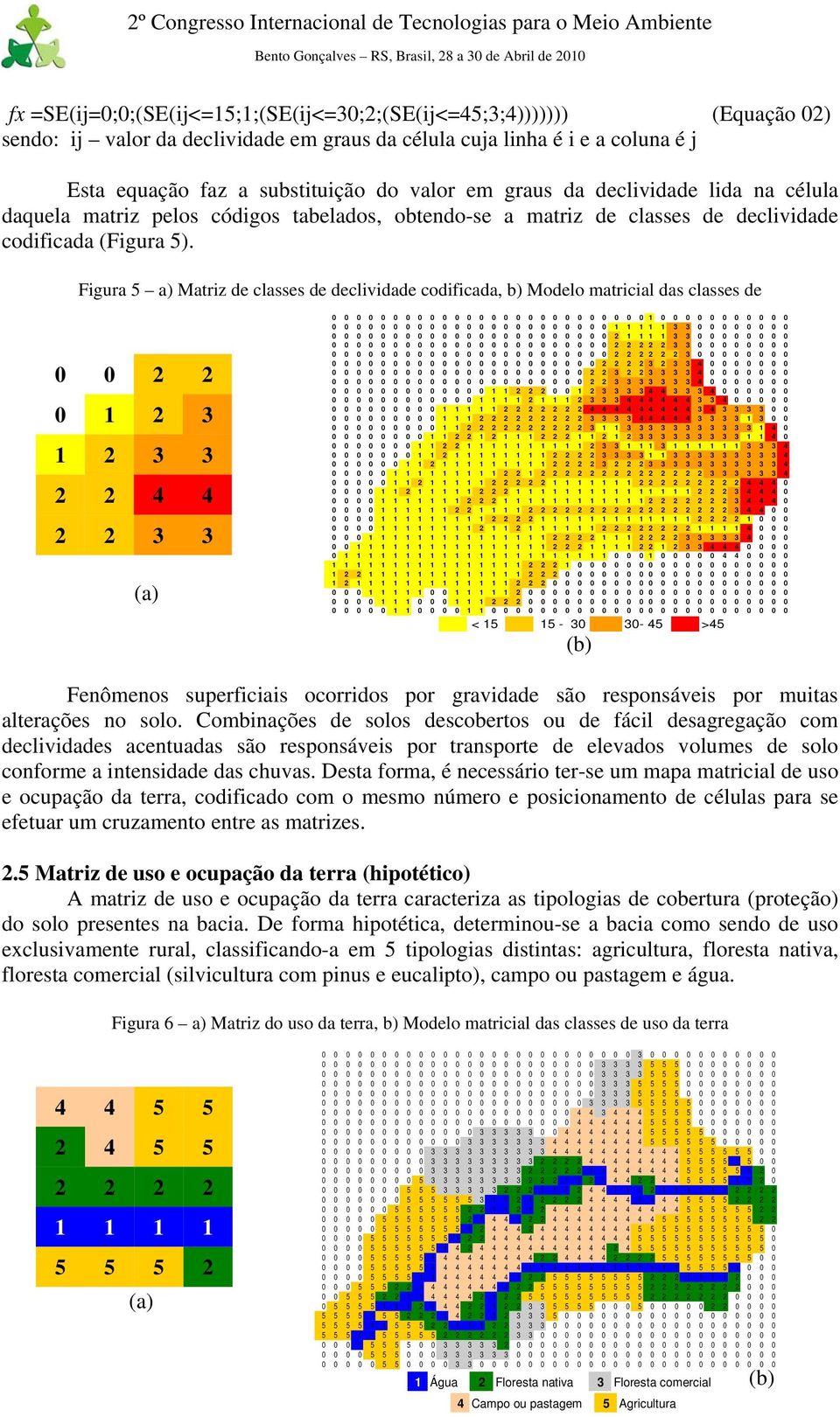 Figura 5 a) Matriz de classes de declividade codificada, b) Modelo matricial das classes de 0 0 2 2 0 1 2 3 1 2 3 3 2 2 4 4 2 2 3 3 (a) 0 0 0 0 0 0 0 0 0 0 0 0 0 0 0 0 0 0 0 0 0 0 0 0 0 0 1 0 0 0 0 0