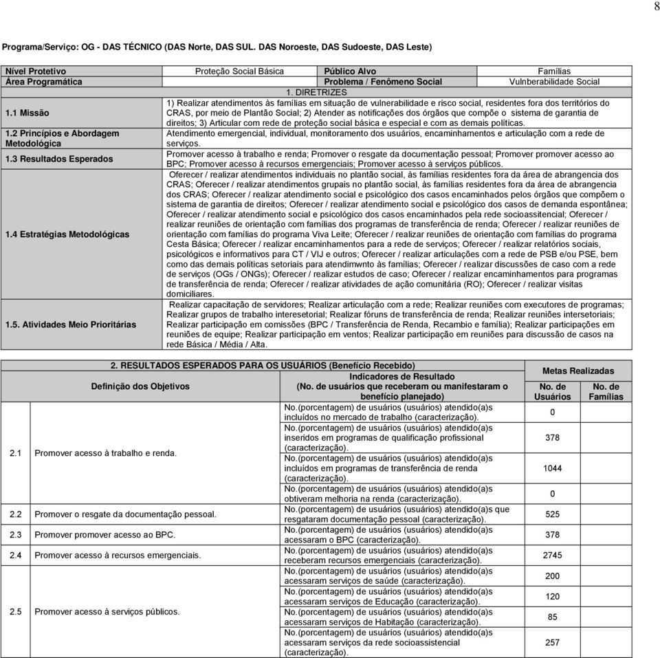 DIRETRIZES 1) Realizar atendimentos às famílias em situação de vulnerabilidade e risco social, residentes fora dos territórios do 1.