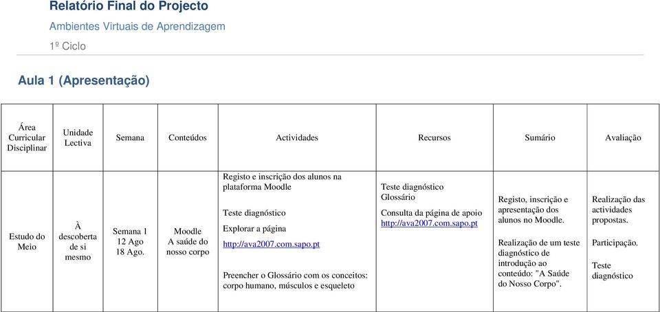 Preencher o com os conceitos: corpo humano, músculos e esqueleto Teste diagnóstico Consulta da página de