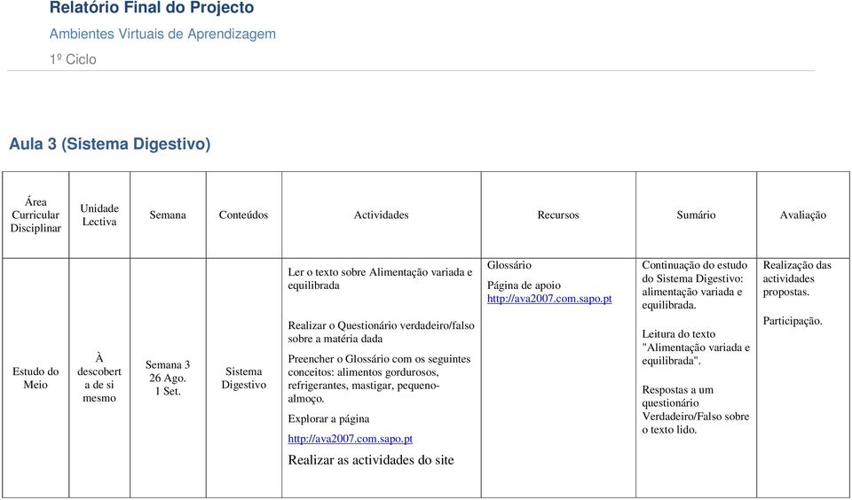 Preencher o com os seguintes conceitos: alimentos gordurosos, refrigerantes, mastigar, pequenoalmoço.