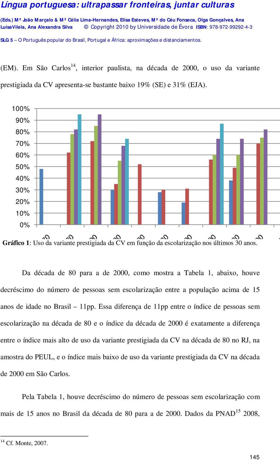 Da década de 80 para a de 2000, como mostra a Tabela 1, abaixo, houve decréscimo do número de pessoas sem escolarização entre a população acima de 15 anos de idade no Brasil 11pp.