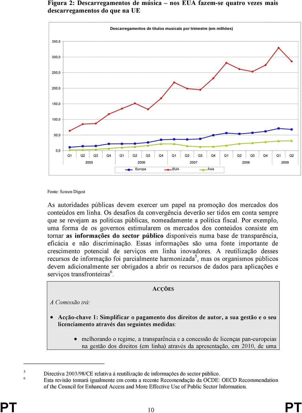 mercados dos conteúdos em linha. Os desafios da convergência deverão ser tidos em conta sempre que se revejam as políticas públicas, nomeadamente a política fiscal.