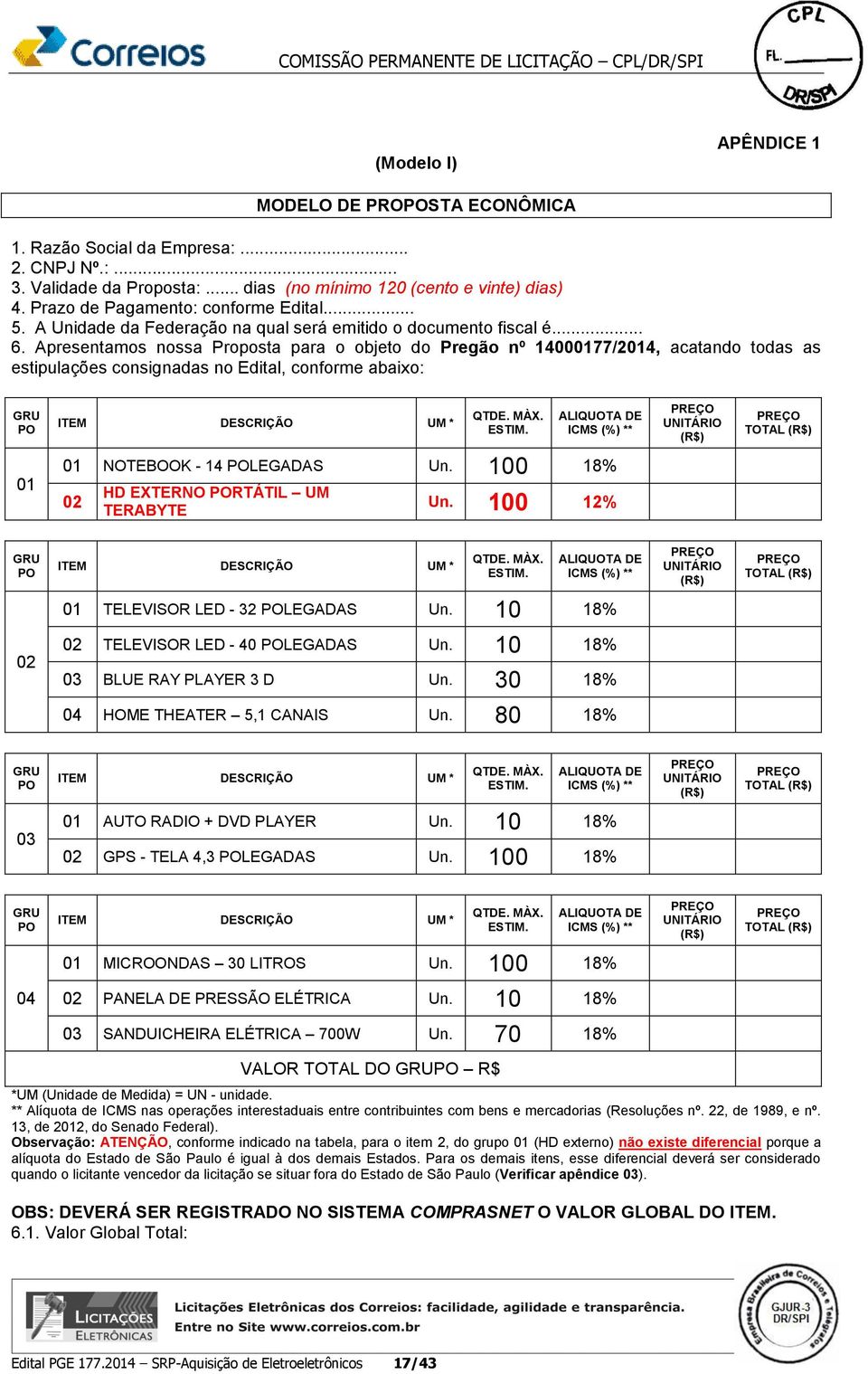 Apresentamos nossa Proposta para o objeto do Pregão nº 14000177/2014, acatando todas as estipulações consignadas no Edital, conforme abaixo: GRU PO ITEM DESCRIÇÃO UM * QTDE. MÀX. ESTIM.