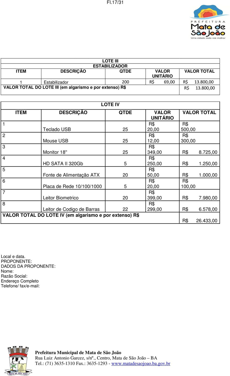 725,00 4 R$ HD SATA II 320Gb 5 250,00 R$ 1.250,00 5 R$ Fonte de Alimentação ATX 20 50,00 R$ 1.000,00 6 R$ R$ Placa de Rede 10/100/1000 5 20,00 100,00 7 R$ Leitor Biometrico 20 399,00 R$ 7.