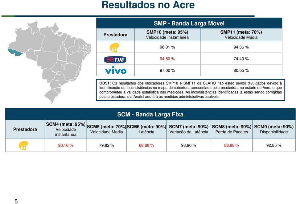 inconsistências no mapa de cobertura apresentado pela prestadora no estado do Acre, o que comprometeu a validade estatística