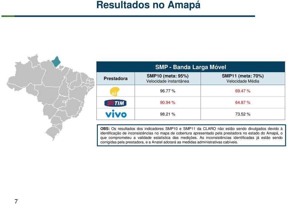 de inconsistências no mapa de cobertura apresentado pela prestadora no estado do Amapá, o que comprometeu a