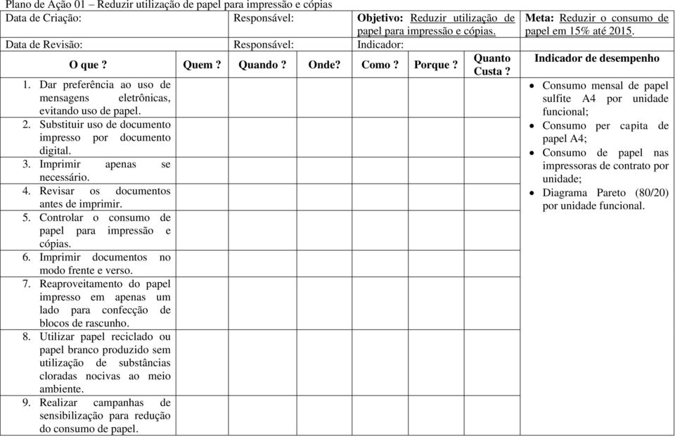 Substituir uso de documento impresso por documento digital. 3. Imprimir apenas se necessário. 4. Revisar os documentos antes de imprimir. 5. Controlar o consumo de papel para impressão e cópias. 6.