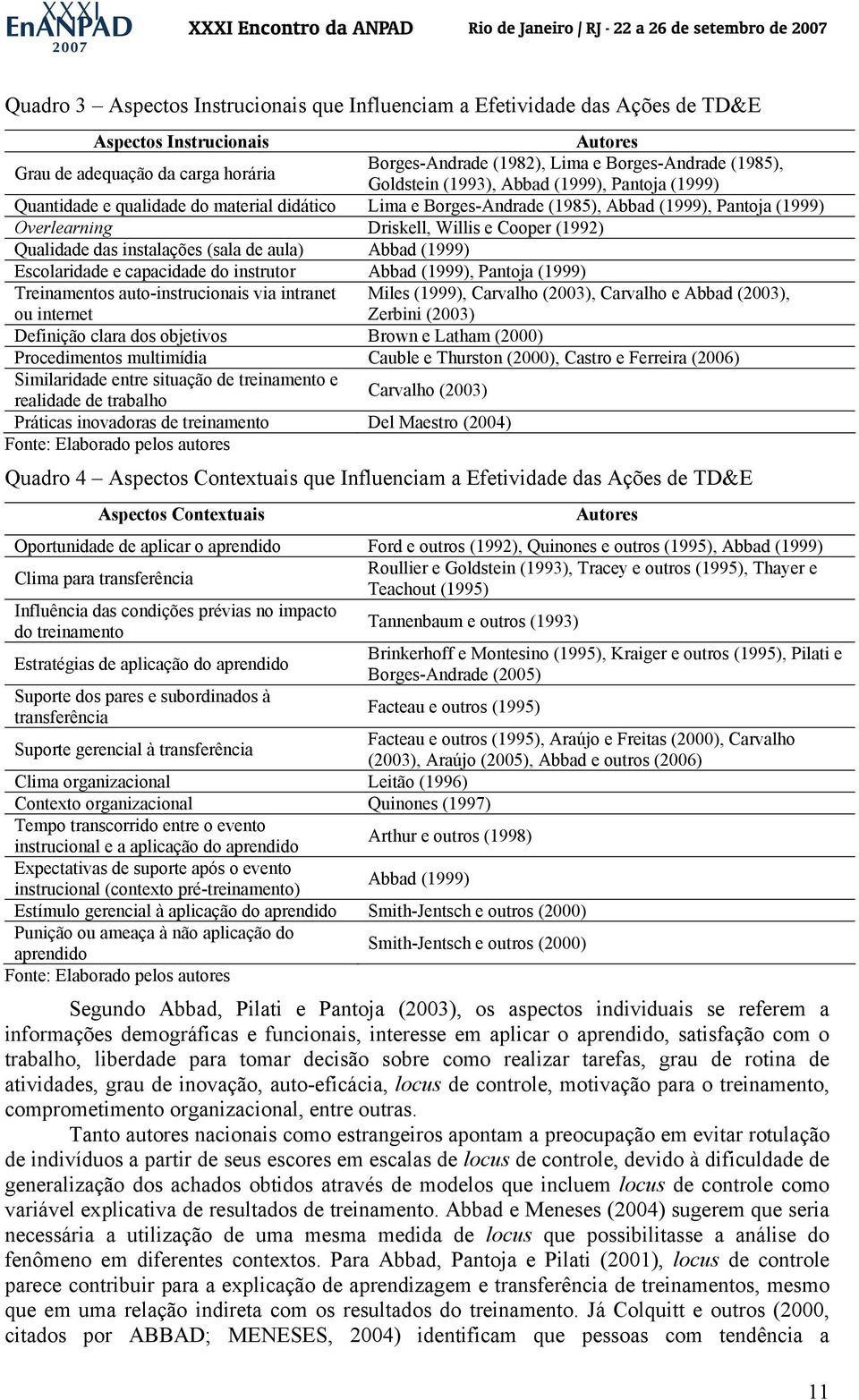 Qualidade das instalações (sala de aula) Abbad (1999) Escolaridade e capacidade do instrutor Abbad (1999), Pantoja (1999) Treinamentos auto-instrucionais via intranet ou internet Miles (1999),