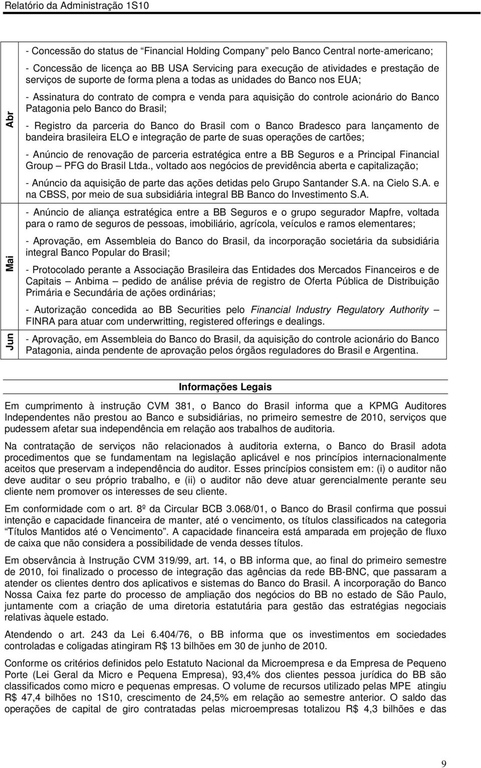 parceria do Banco do Brasil com o Banco Bradesco para lançamento de bandeira brasileira ELO e integração de parte de suas operações de cartões; - Anúncio de renovação de parceria estratégica entre a