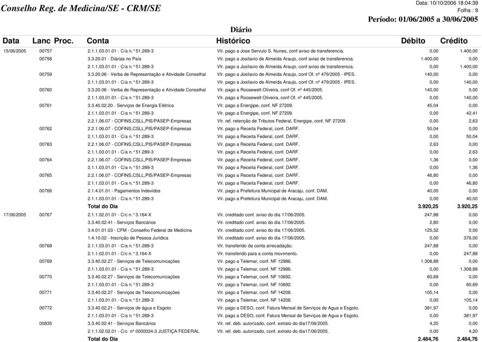 400,00 00759 3.3.20.06 - Verba de Representação e Atividade Conselhal Vlr. pago a Josilavio de Almeida Araujo, conf Of. nº 479/2005 - IPES. 140,00 0,00 2.1.1.03.01.01 - C/a n. 51.289-3 Vlr.