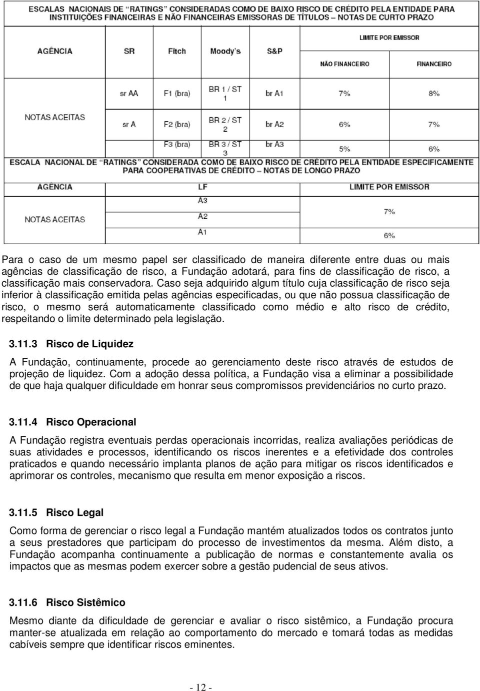 Caso seja adquirido algum título cuja classificação de risco seja inferior à classificação emitida pelas agências especificadas, ou que não possua classificação de risco, o mesmo será automaticamente