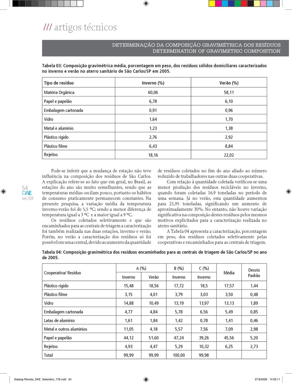 Tipo de resíduo Inverno Verão Matéria Orgânica 60,06 58,11 Papel e papelão 6,78 6,10 Embalagem cartonada 0,91 0,96 Vidro 1,64 1,70 Metal e alumínio 1,23 1,38 Plástico rígido 2,76 2,92 Plástico filme