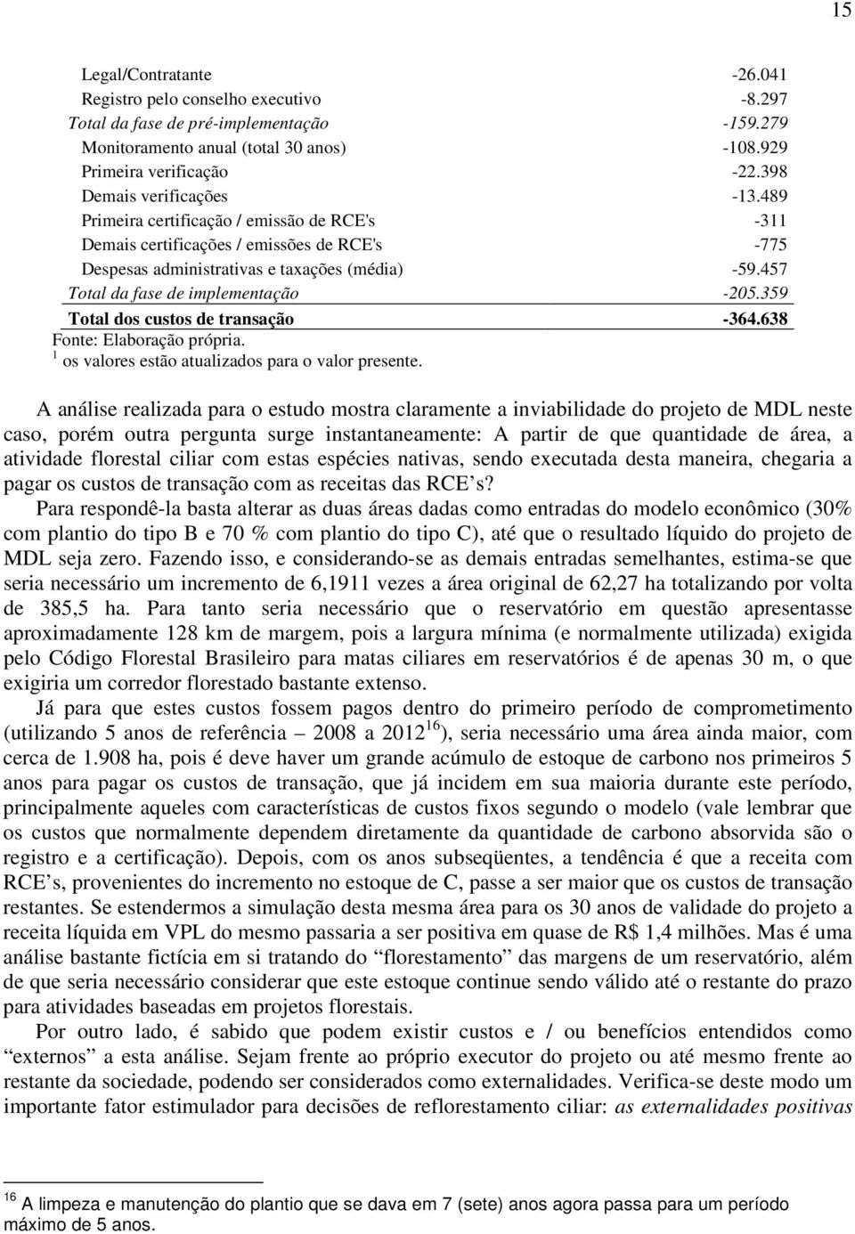 359 Total dos custos de trasação -364.638 Fote: Elaboração própria. os valores estão atualizados para o valor presete.