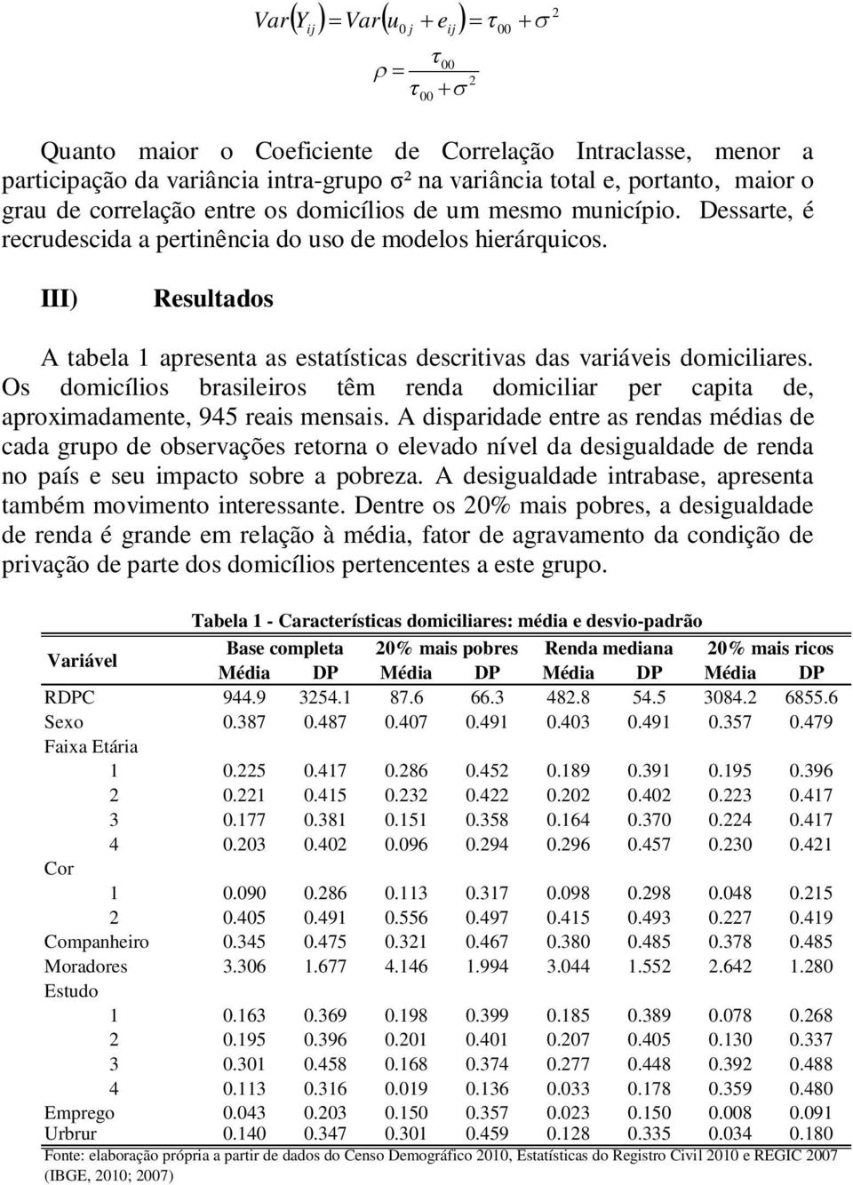 00 III) Resultados A tabela 1 apresenta as estatísticas descritivas das variáveis domiciliares. Os domicílios brasileiros têm renda domiciliar per capita de, aproximadamente, 945 reais mensais.