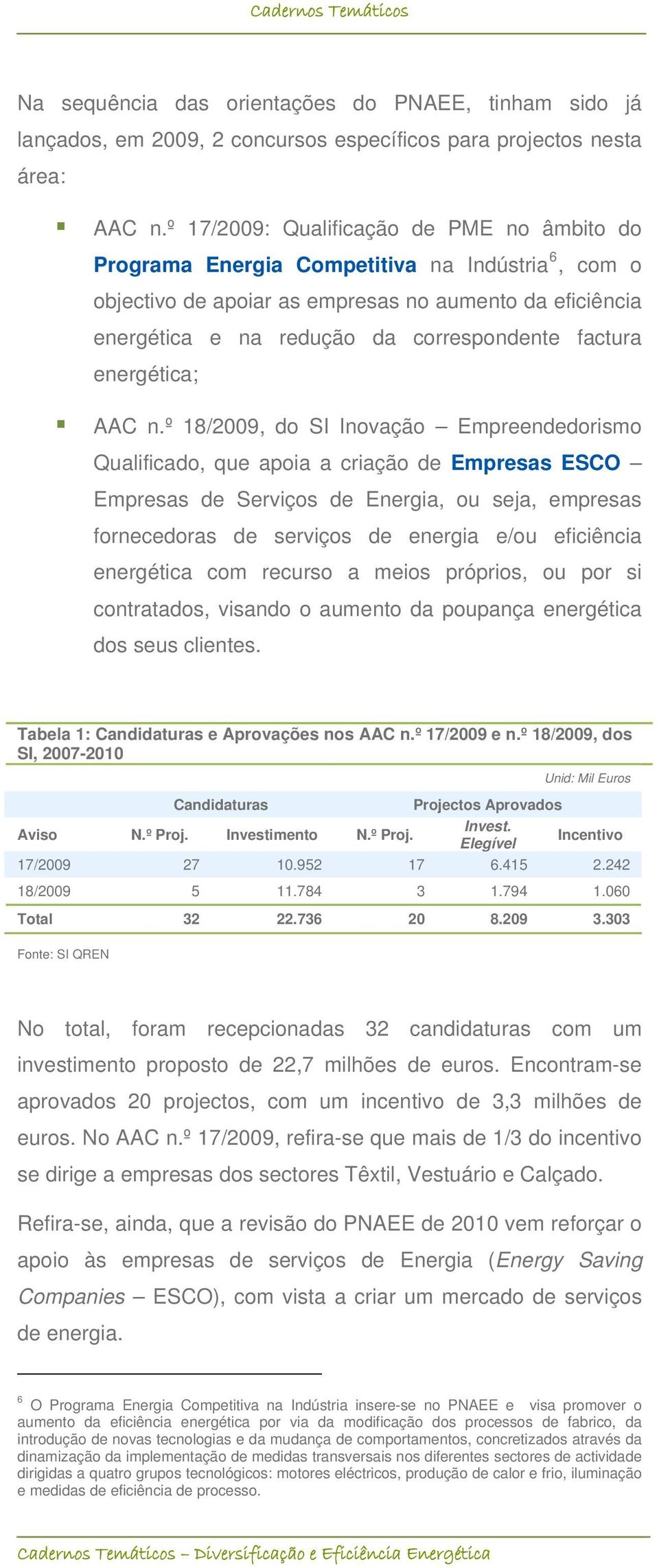 factura energética; AAC n.