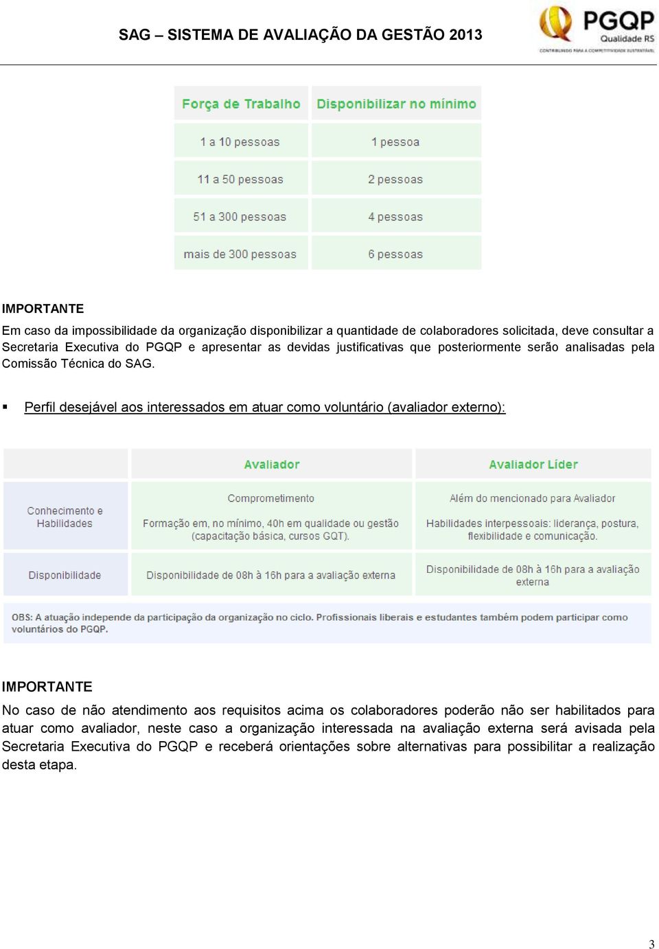 Perfil desejável aos interessados em atuar como voluntário (avaliador externo): No caso de não atendimento aos requisitos acima os colaboradores poderão não ser