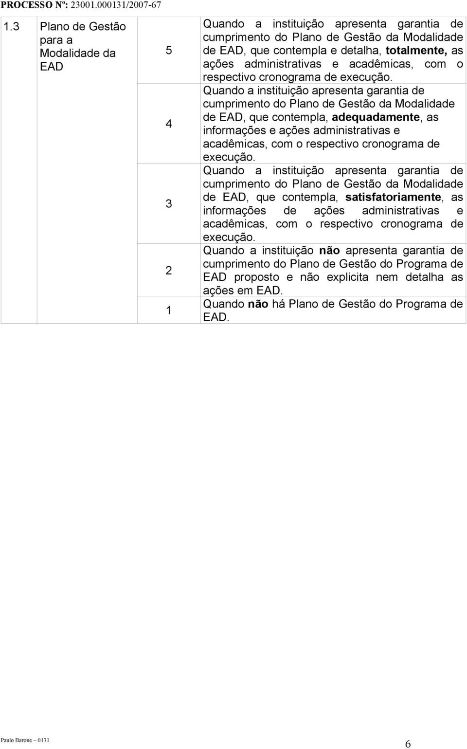 Quando a instituição apresenta garantia de cumprimento do Plano de Gestão da Modalidade de EAD, que contempla, adequadamente, as informações e ações  Quando a instituição apresenta garantia de