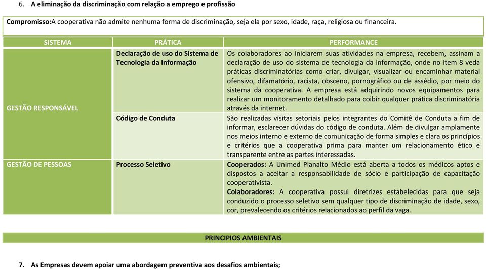 de tecnologia da informação, onde no item 8 veda práticas discriminatórias como criar, divulgar, visualizar ou encaminhar material ofensivo, difamatório, racista, obsceno, pornográfico ou de assédio,