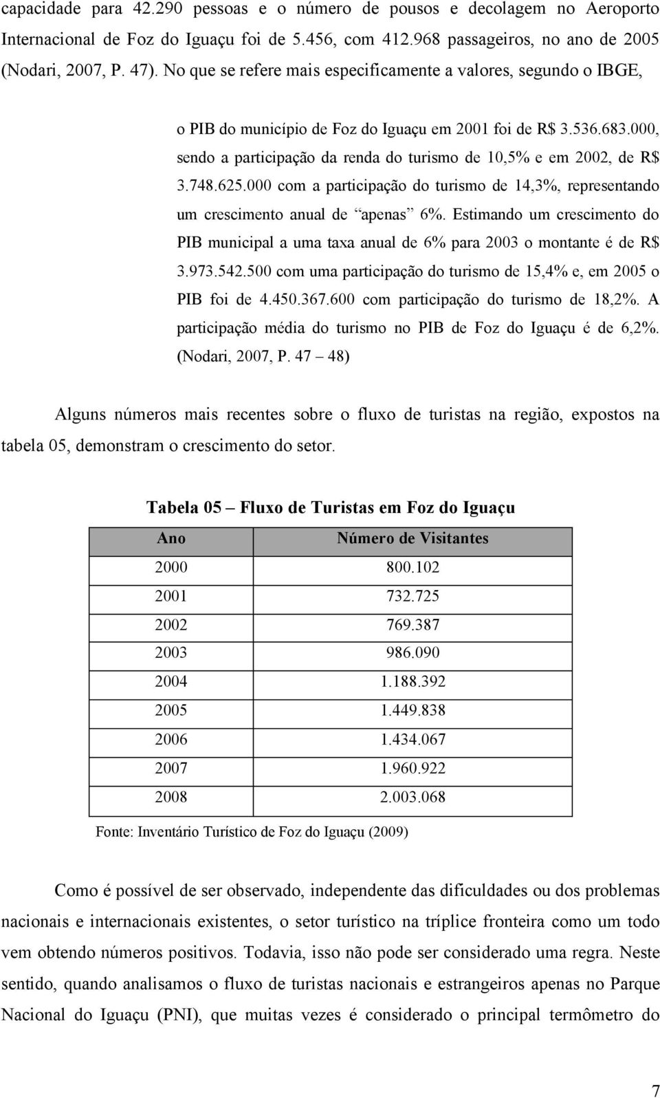 000, sendo a participação da renda do turismo de 10,5% e em 2002, de R$ 3.748.625.000 com a participação do turismo de 14,3%, representando um crescimento anual de apenas 6%.