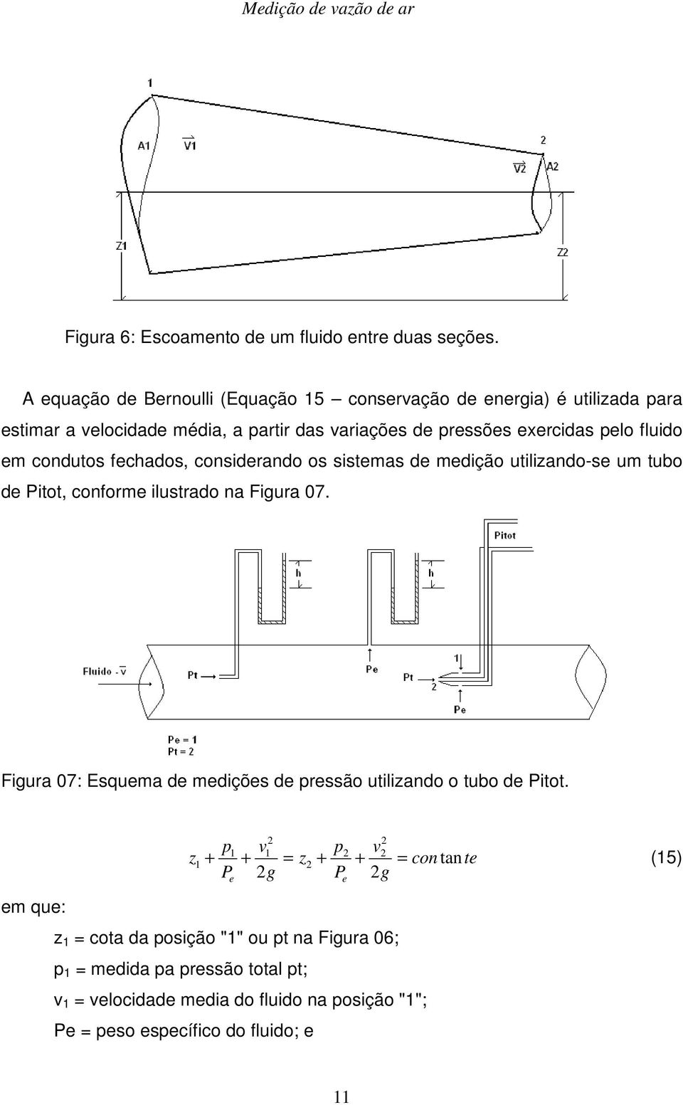 pelo fluio em conutos fechaos, consierano os sistemas e meição utilizano-se um tubo e Pitot, conforme ilustrao na Figura 07.