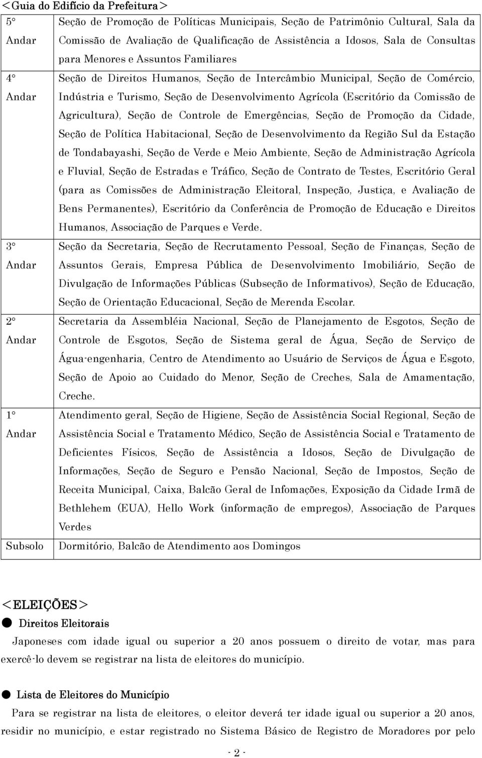 da Comissão de Agricultura), Seção de Controle de Emergências, Seção de Promoção da Cidade, Seção de Política Habitacional, Seção de Desenvolvimento da Região Sul da Estação de Tondabayashi, Seção de