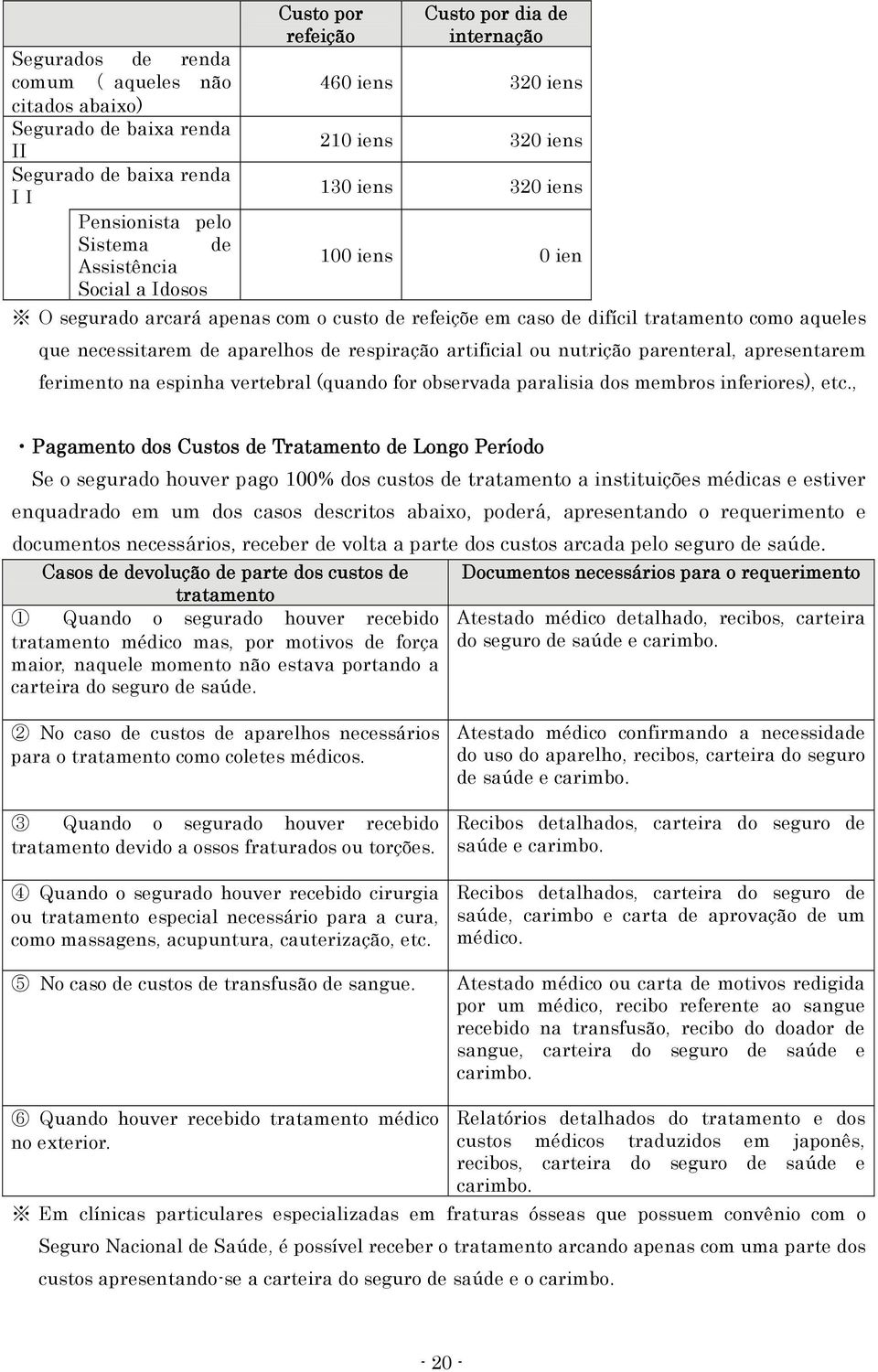 aparelhos de respiração artificial ou nutrição parenteral, apresentarem ferimento na espinha vertebral (quando for observada paralisia dos membros inferiores), etc.