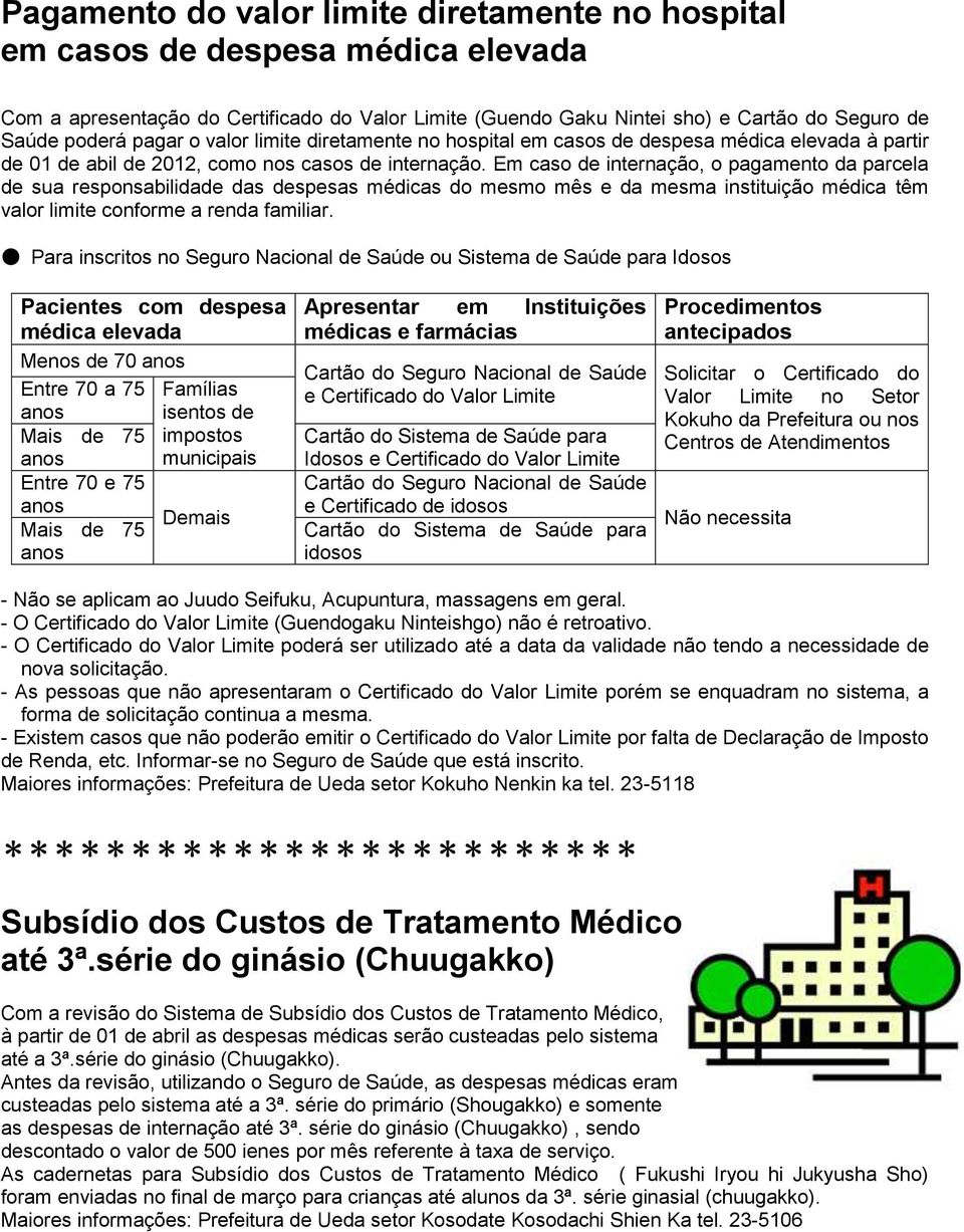 Em caso de internação, o pagamento da parcela de sua responsabilidade das despesas médicas do mesmo mês e da mesma instituição médica têm valor limite conforme a renda familiar.