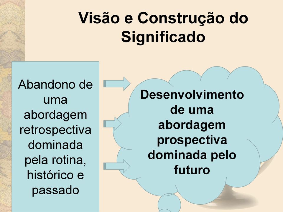 rotina, histórico e passado Desenvolvimento