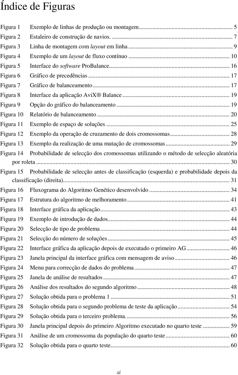 .. 17 Figura 8 Interface da aplicação AviX Balance... 19 Figura 9 Opção do gráfico do balanceamento... 19 Figura 10 Relatório de balanceamento... 20 Figura 11 Exemplo de espaço de soluções.