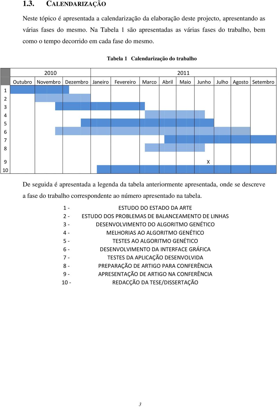 Tabela 1 Calendarização do trabalho 1 2 3 4 5 6 7 8 2010 2011 Outubro Novembro Dezembro Janeiro Fevereiro Marco Abril Maio Junho Julho Agosto Setembro 9 X 10 De seguida é apresentada a legenda da