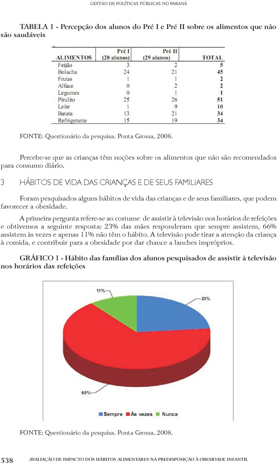 3 Hábitos de vida das crianças e de seus familiares Foram pesquisados alguns hábitos de vida das crianças e de seus familiares, que podem favorecer a obesidade.