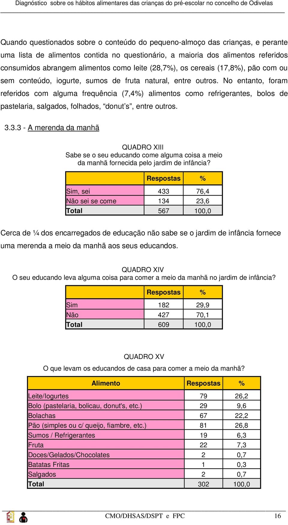 No entanto, foram referidos com alguma frequência (7,4%) alimentos como refrigerantes, bolos de pastelaria, salgados, folhados, donut s, entre outros. 3.