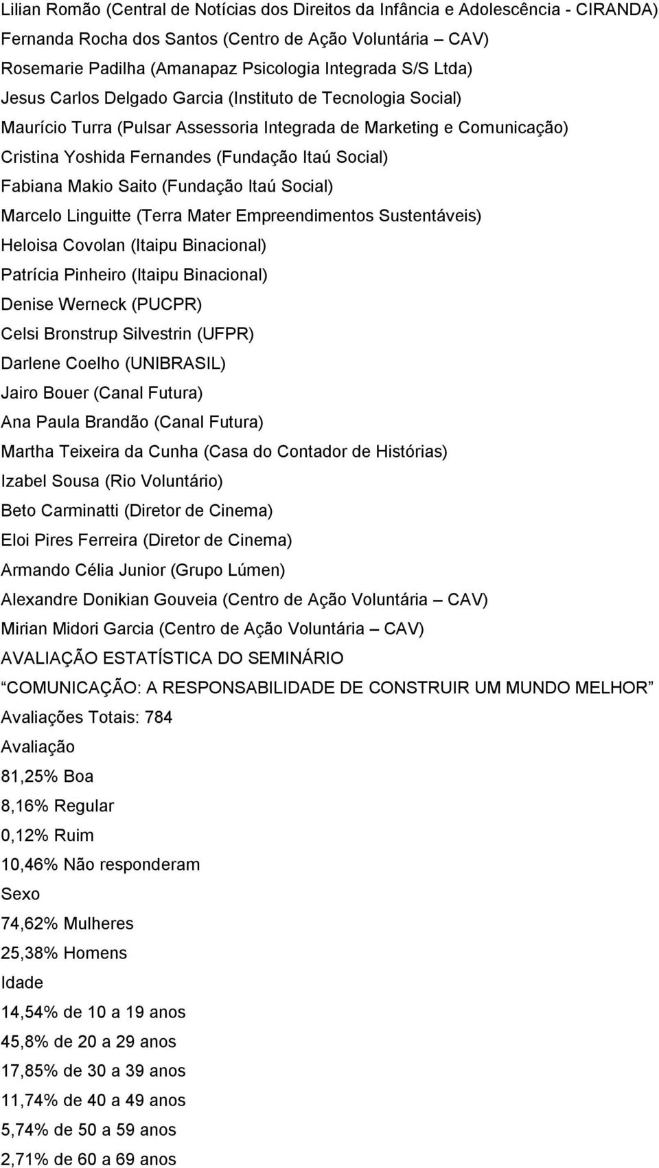 Makio Saito (Fundação Itaú Social) Marcelo Linguitte (Terra Mater Empreendimentos Sustentáveis) Heloisa Covolan (Itaipu Binacional) Patrícia Pinheiro (Itaipu Binacional) Denise Werneck (PUCPR) Celsi