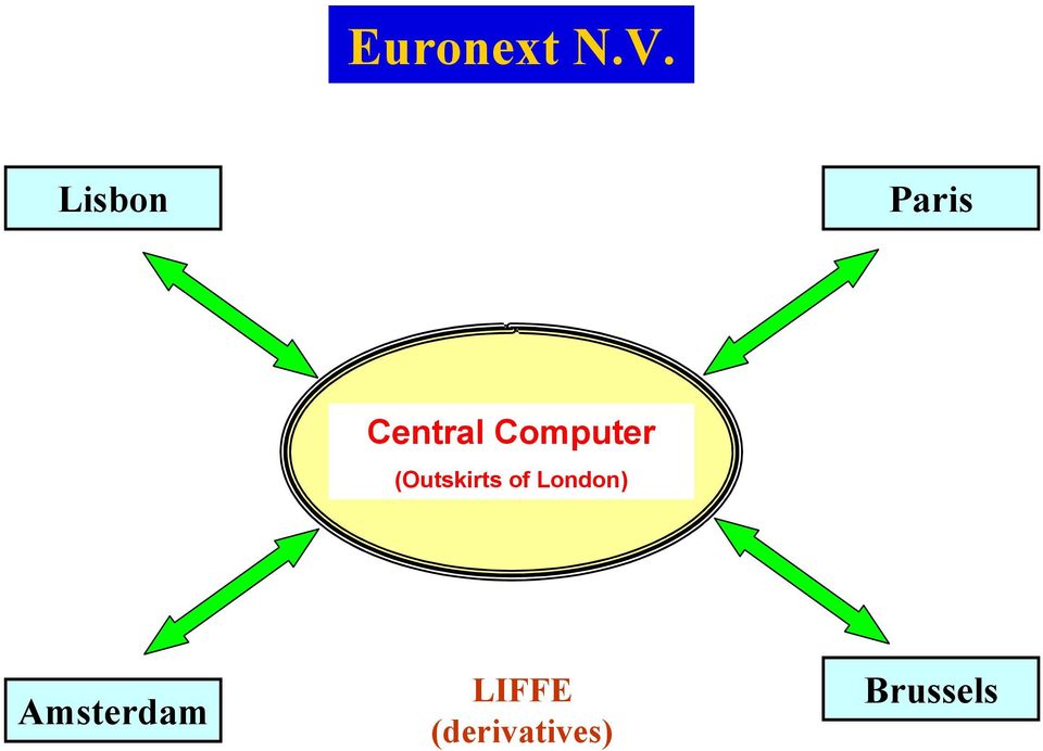 Computer (Outskirts of