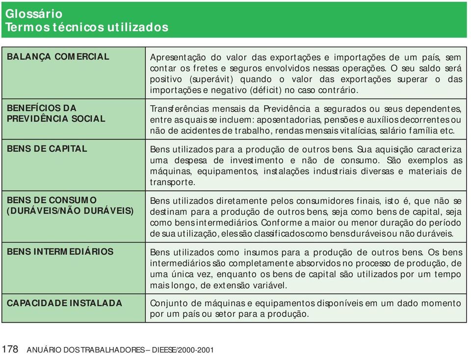 O seu saldo será positivo (superávit) quando o valor das exportações superar o das importações e negativo (déficit) no caso contrário.