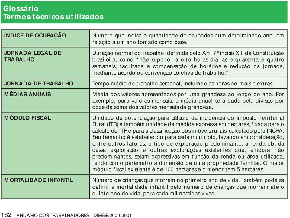 7 inciso XIII da Constituição brasileira, como não superior a oito horas diárias e quarenta e quatro semanais, facultada a compensação de horários e redução da jornada, mediante acordo ou convenção