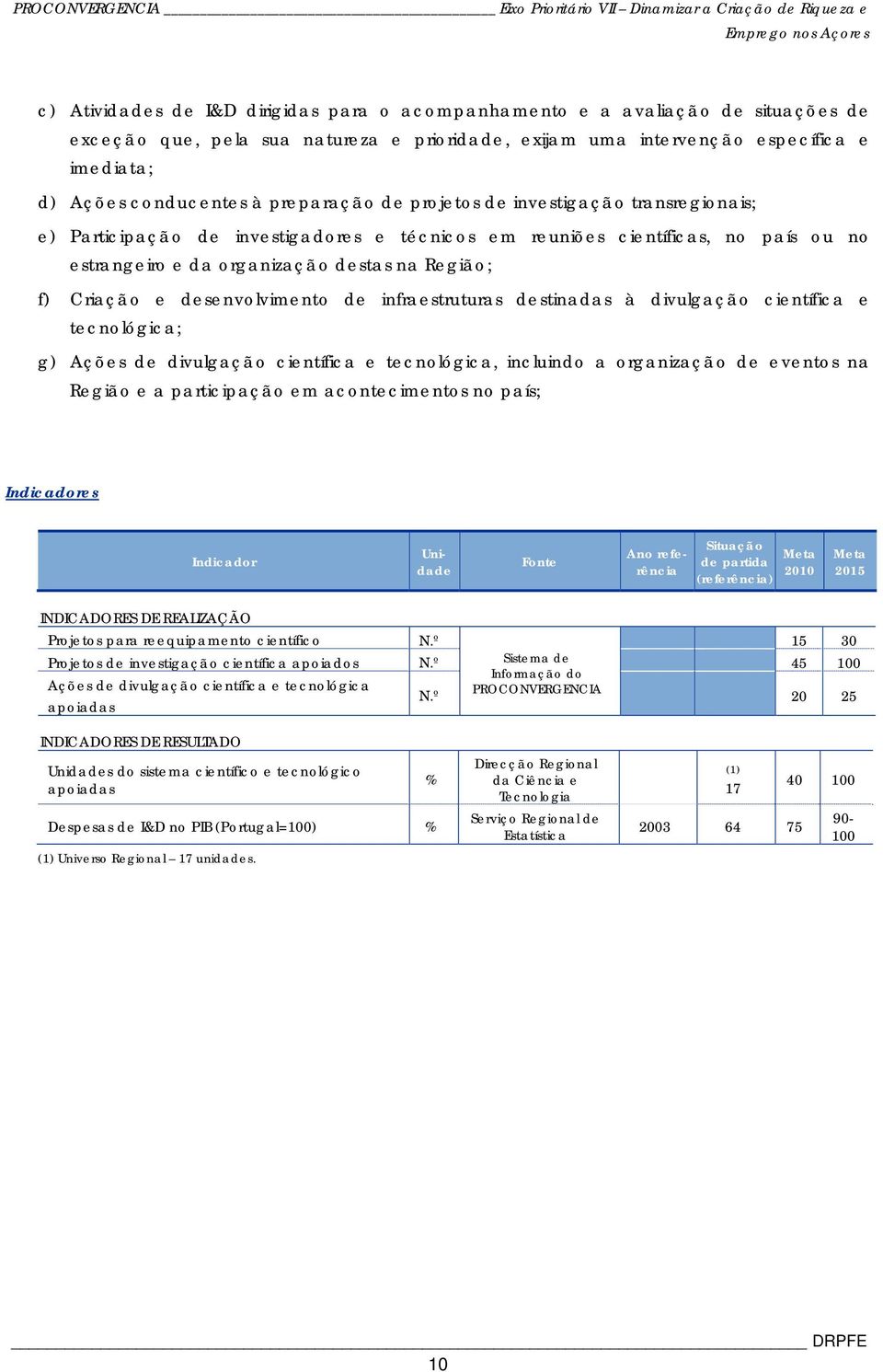 desenvolvimento de infraestruturas destinadas à divulgação científica e tecnológica; g) Ações de divulgação científica e tecnológica, incluindo a organização de eventos na Região e a participação em