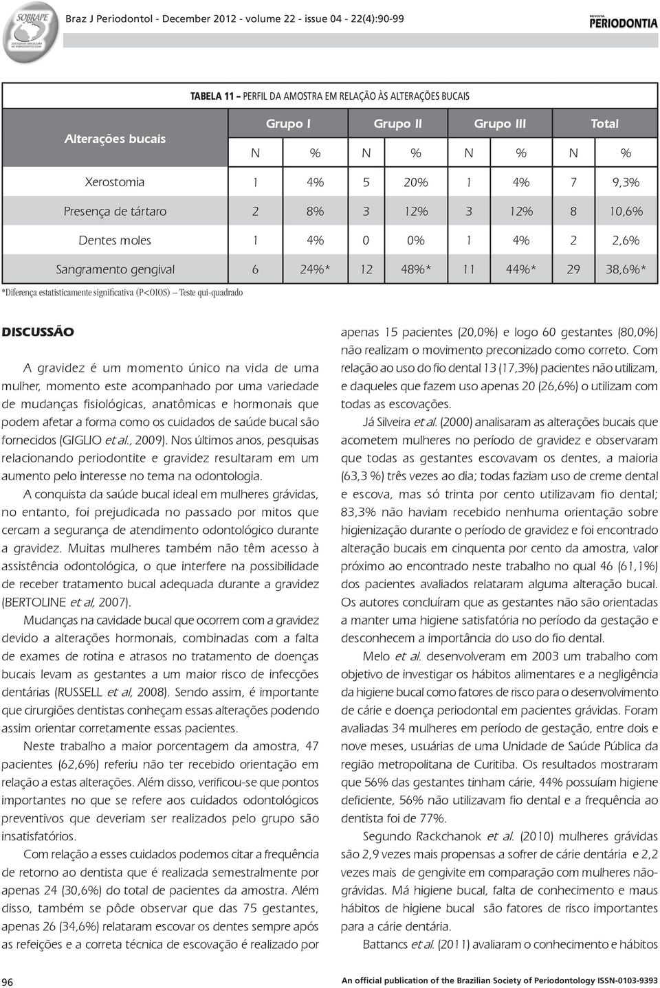 hormonais que podem afetar a forma como os cuidados de saúde bucal são fornecidos (GIGLIO et al., 2009).