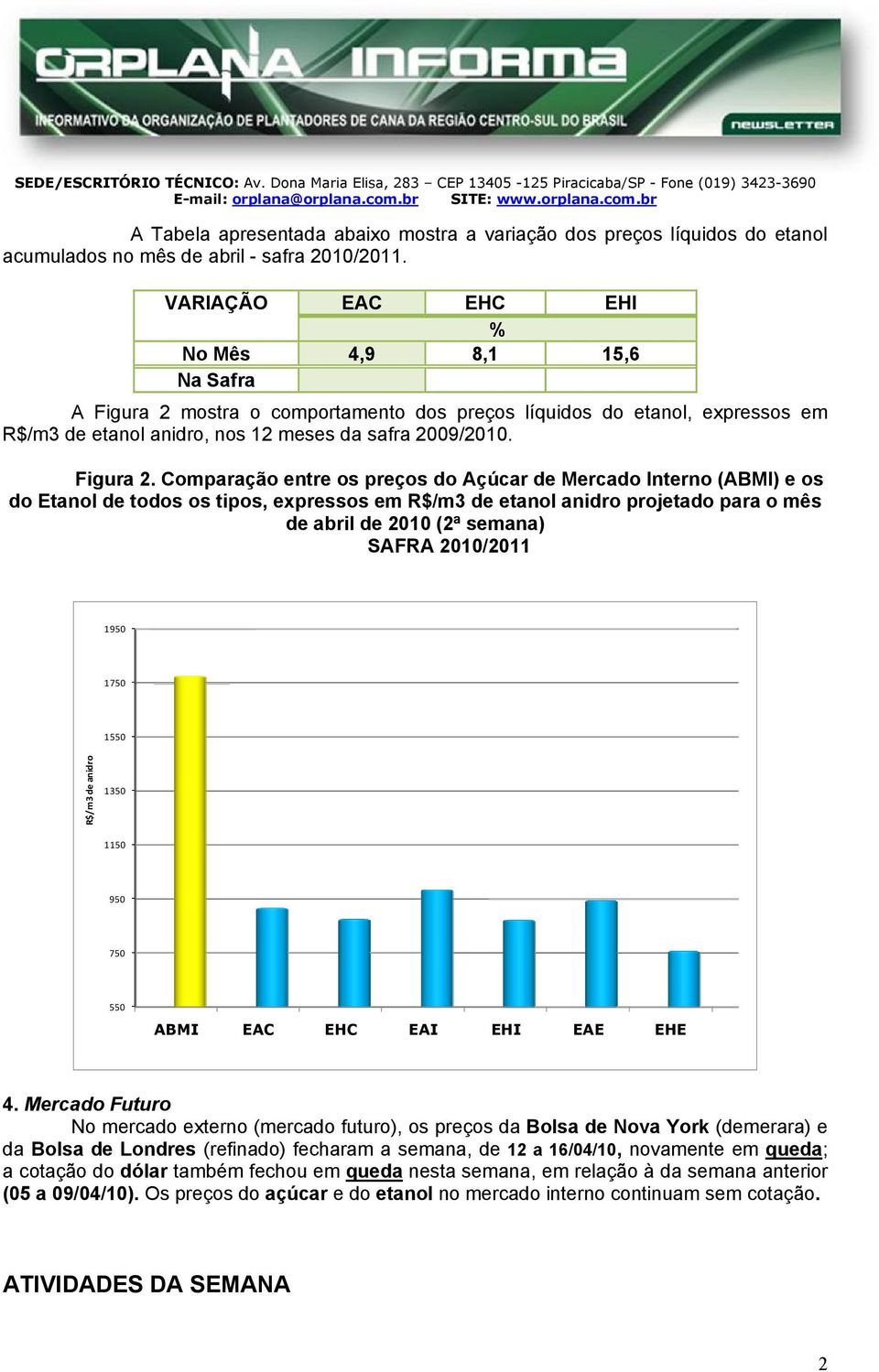 mostra o comportamento dos preços líquidos do etanol, expressos em R$/m3 de etanol anidro, nos 12 meses da safra 2009/2010. Figura 2.