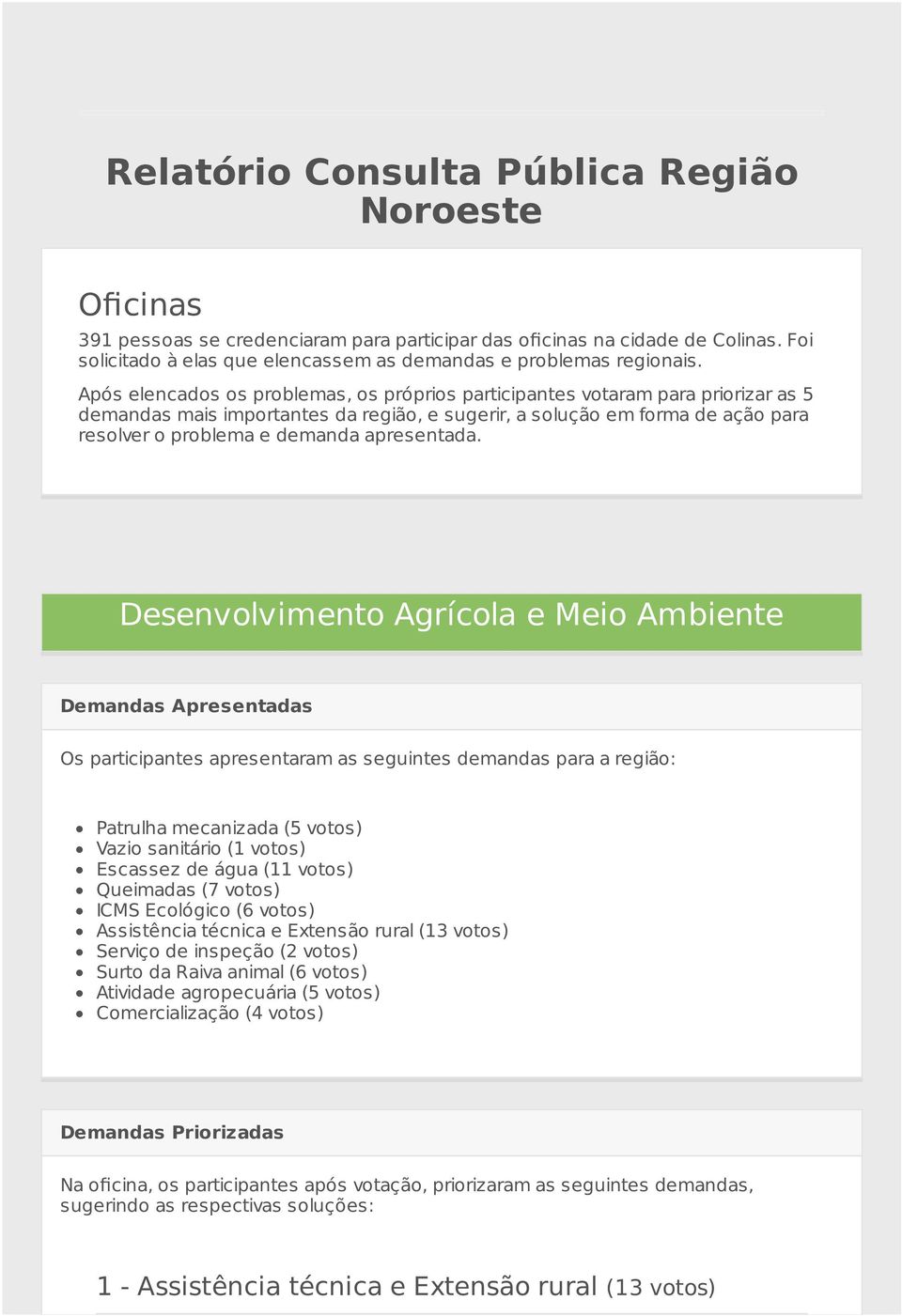 Após elencados os problemas, os próprios participantes votaram para priorizar as 5 demandas mais importantes da região, e sugerir, a solução em forma de ação para resolver o problema e demanda