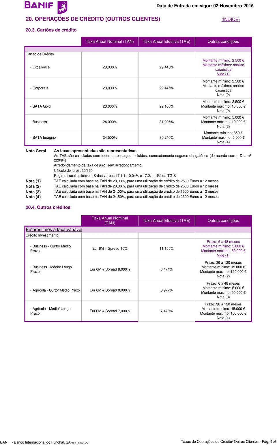 000 Montante mínimo: 850 Montante máximo: 5.000 Nota (1) Arredondamento da taxa de juro: sem arredondamento Cálculo de juros: 30/360 Regime fiscal aplicável: IS das verbas 17.1.1-0,04% e 17.2.